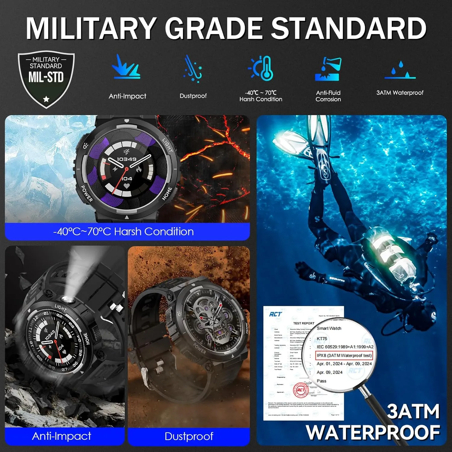 Enhanced Foxhawk Military Smartwatch – Tactical GPS, Rugged Design, Waterproof & Multi-Functionality for Outdoor Adventures