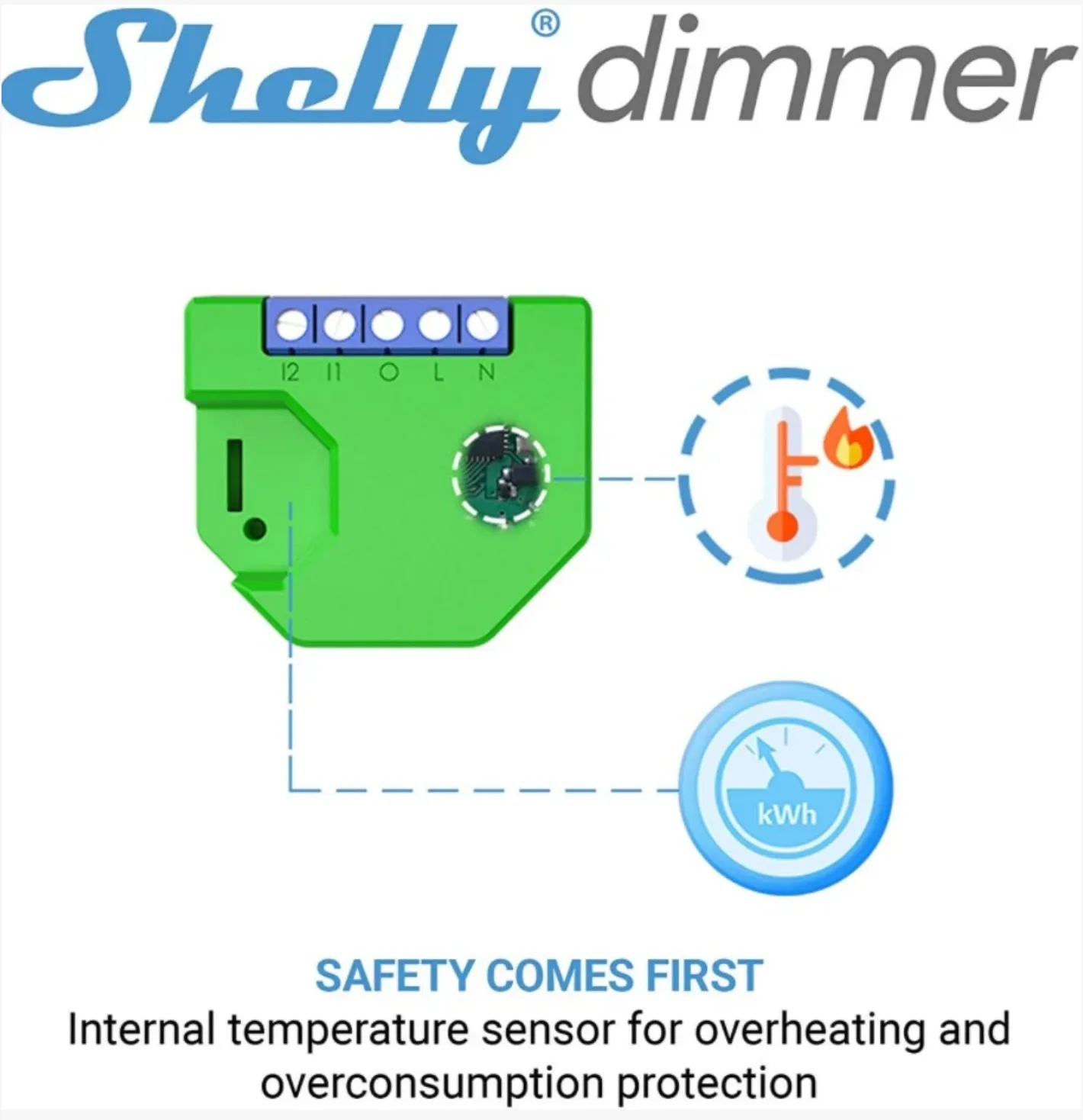 Quad Shelly Dimmer Kit (Push Button)